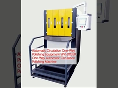 Συσκευή γυάλωσης με αυτόματη κυκλοφορία-SPR-DX350 Μηχανή γυάλωσης με αυτόματη κυκλοφορία